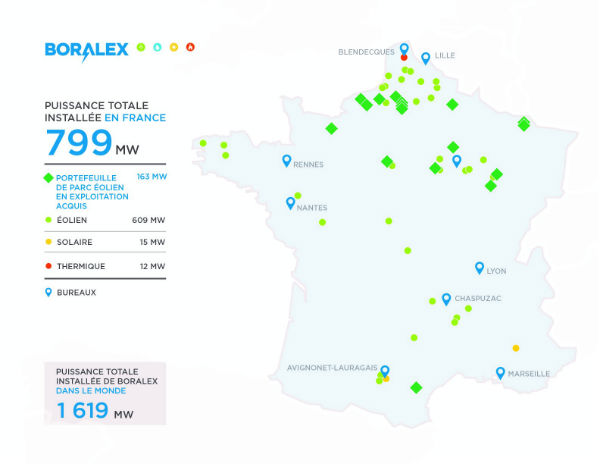 Boralex - Puissance installée en France