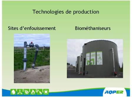 biogaz_technologies_de_production